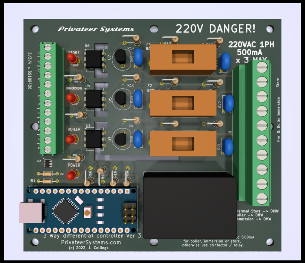 Controller front view