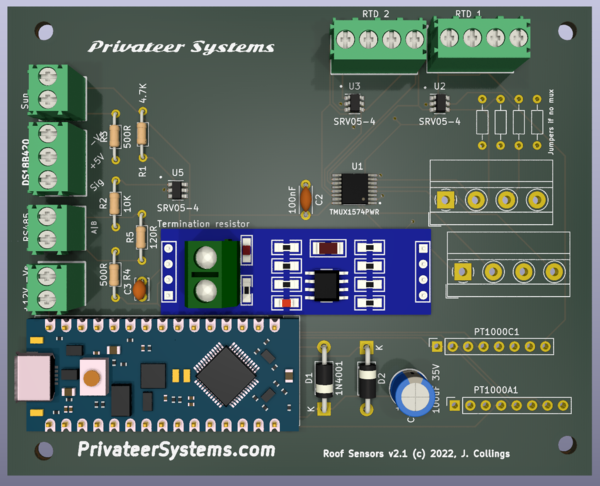 Roof-mounted sensor unit