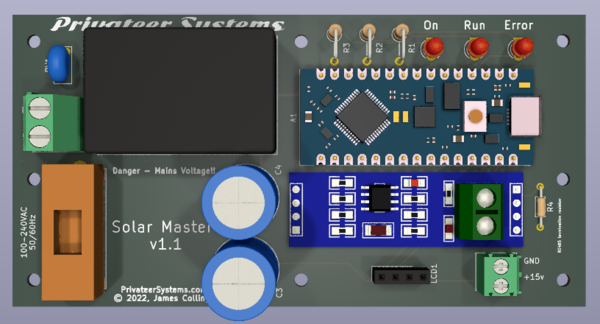 Solar master controller